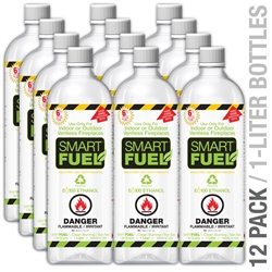 Liquid Bio-Ethenol Fuel - SMART FUEL