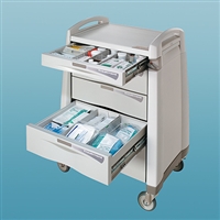 Health Care Losgisitcs Avalo Treatment Cart