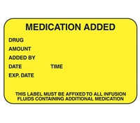 Medication Added Label