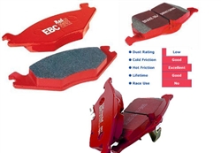 EBC REDSTUFF S2000 CERAMIC PAD (REAR)