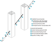 CR Conceal Stair Bushing (ID: CBS)