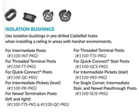 Isolation Bushing