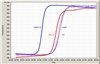 Fast GspSSD2.0 Isothermal Master Mix - 300 reaction kits (no dye)