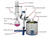 Rotary Evaporator