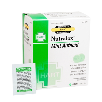 Mint Antacid Chewable Tablets - 250 Pack