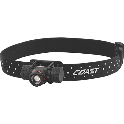 LED Headlamp Rechargeable - Dual Power
