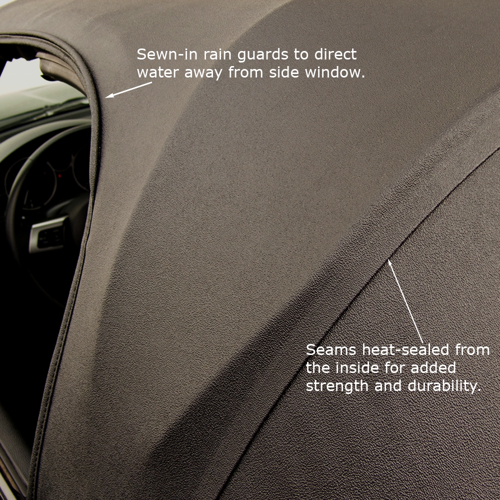 Cabrio-Verdeckschutzabdeckung passend für Mazda MX-5 NB