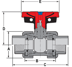 3/4 PVC TU2K IND BALL VALVE SOC/FPT FKM