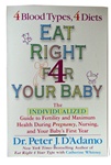 Eat Right 4 Your Baby
