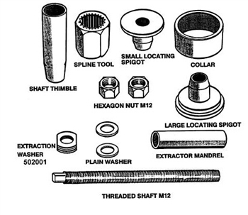 Bearing Removal Tool 502009