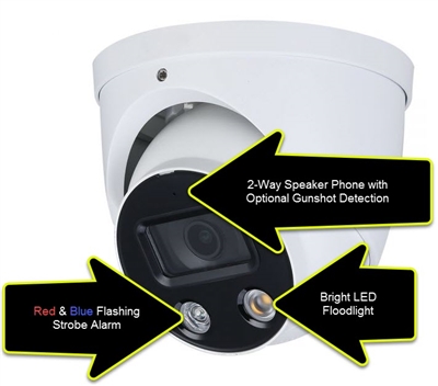 Host a Powerful 4mp Active Deterrence Crime Camera featuring Advanced AI that sees COLOR at NIGHT, 2-WAY Speakerphone, and may Automatically sound a Siren and fire RED and BLUE STROBE Lights at Intruders, for a period of 1 year (loaner camera provided)