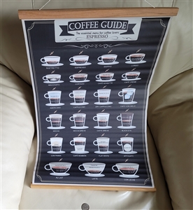 Espresso Coffee Guide fabric advertising decor