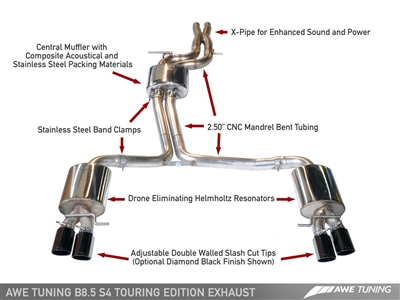 AWE Tuning Audi S4 3.0T Touring Edition Exhaust - Chrome Silver Tips (90mm)