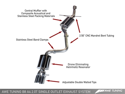 AWE Tuning B8 A4 2.0T Touring Edition Exhaust - Single Side, Polished Silver Tips