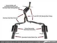 AWE Tuning B8 A4 2.0T Touring Edition Exhaust - Dual Outlet, Diamond Black Tips