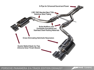AWE Tuning Panamera 2/4  Track Edition Exhaust (2014+) -- With Chrome Silver Tips