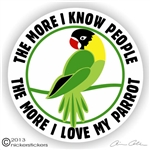 Masked Parrot Window Decal