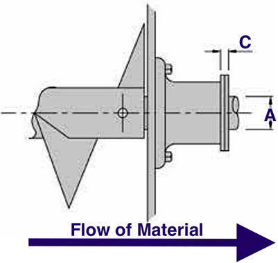 3-716-Bronze-Washer-End-Thrust