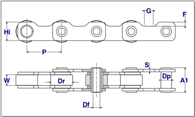 CA733 Sugar Cane Harvester Chain