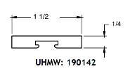 190142-uhmw-guide-rail-cover