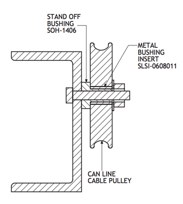 green-ultra-d-3-diameter-can-line-cable-pulley