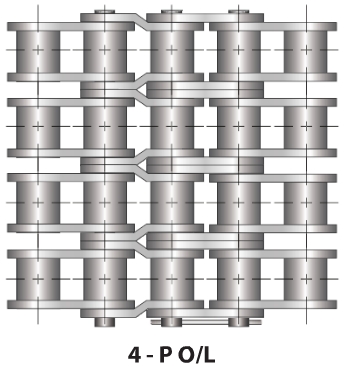 API Certified Oil Rig Ready #100-3 Triple Strand Cottered Offset Link