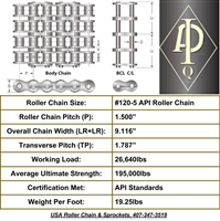 API Certified Oil Rig Ready #120-5 Five Strand Cottered Roller Chain