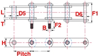 M3075H/D3X4 Chain