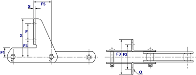 S810 SF4 Attachment