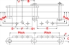 SS188 A1/ A2 Attachment