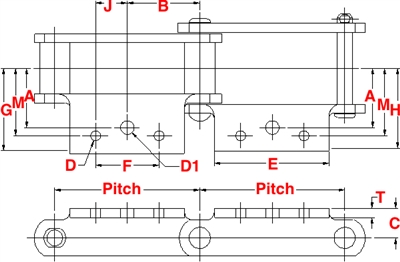 SS188 A1/ A2 Attachment