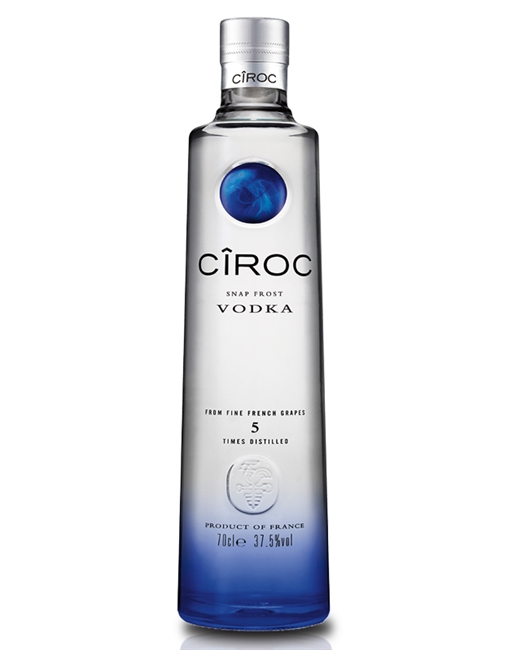 Ciroc