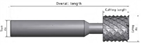 CTX170140 - Decoring Cut