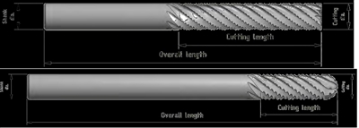 CTX170240 - Profile Cut