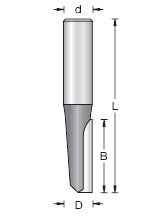 9/16" Single Flute Straight Plunge