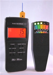 Mel Meter + KII Meter Pro-Pack