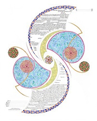 Kinetics of Desire Ketubah by Amy Fagin