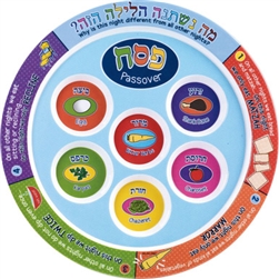 Children's Melamine Seder Plate