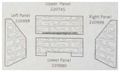 Jotul Panel Set 155815