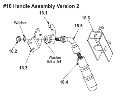 Quadrafire Latch Replacement Kit SRV435-5510