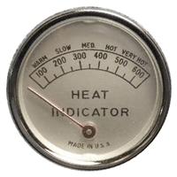 Heat Indicator made in USA