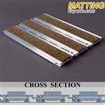 Perfec Mat Aluminum Hinge