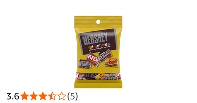 Hershey's Miniatures