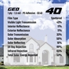 GEO 40%