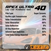 APEX CERAMIC 35%