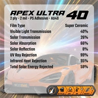 APEX CERAMIC 35%