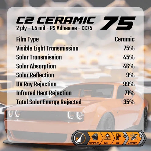 C2 CERAMIC 75%