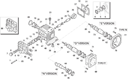 XTV2G15EBA-F8 pump from Annovi Reverberi