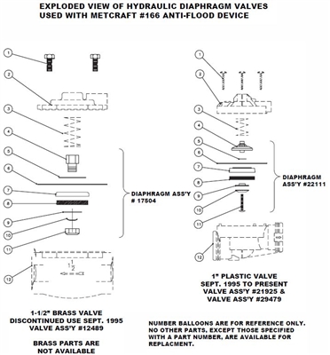 METCRAFT 17504 REPAIR KIT FOR ANTI-FLOOD VALVE