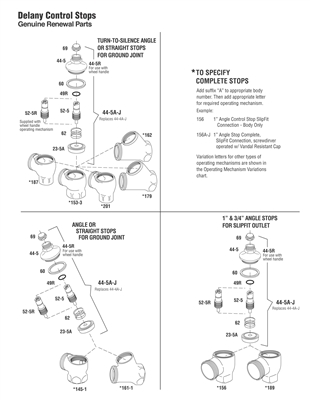 Delany 44-5A-J Repair Kit for Turn-To-Silence Stops